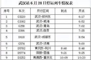 芬奇：华子是一名能扭转比赛局面的球员 他现在打球冷静多了